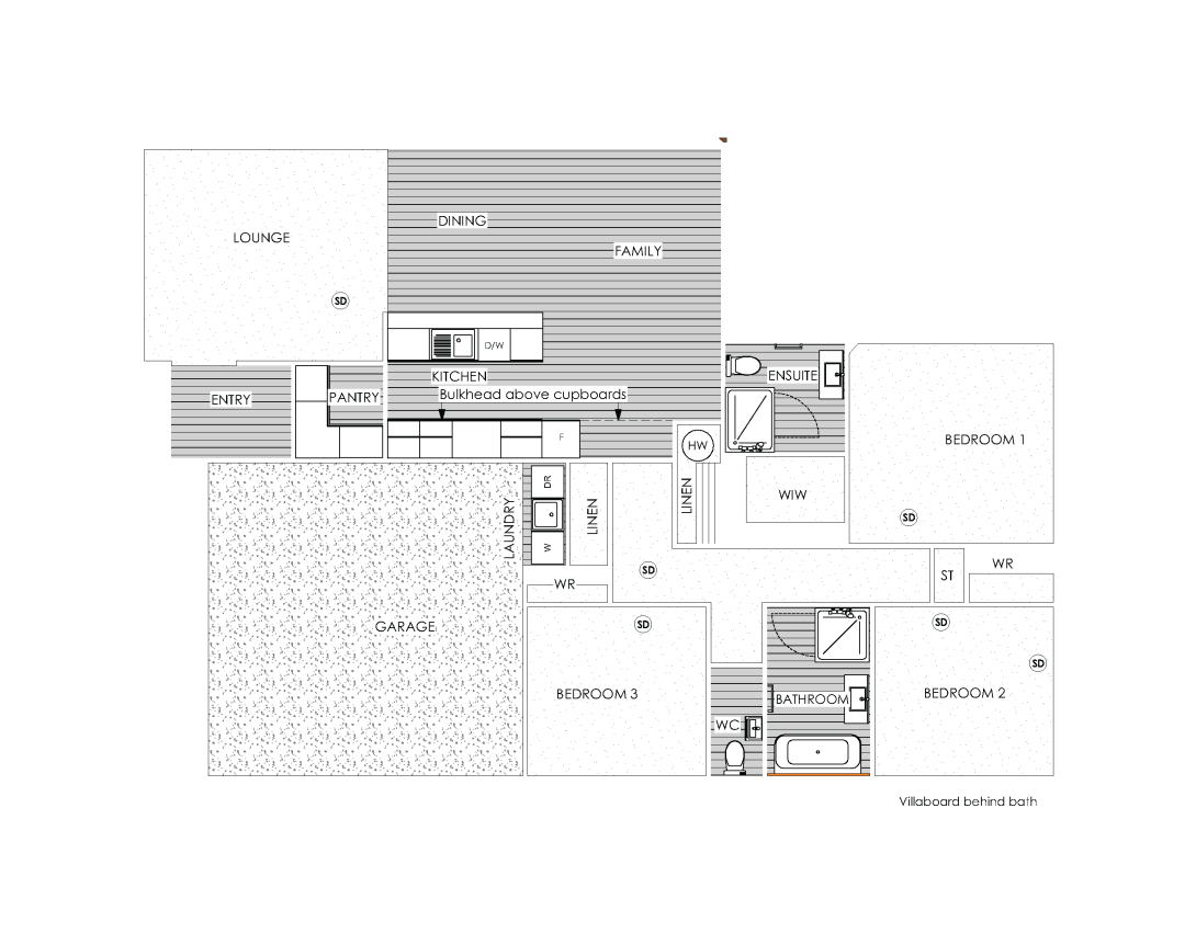 Area plan / lot allocation