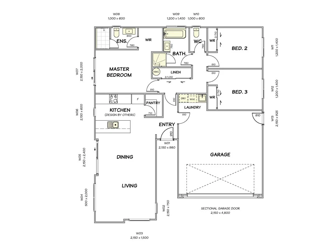 Area plan / lot allocation