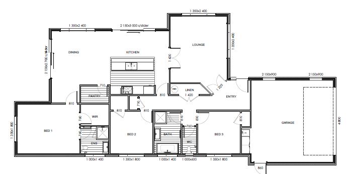 Area plan / lot allocation