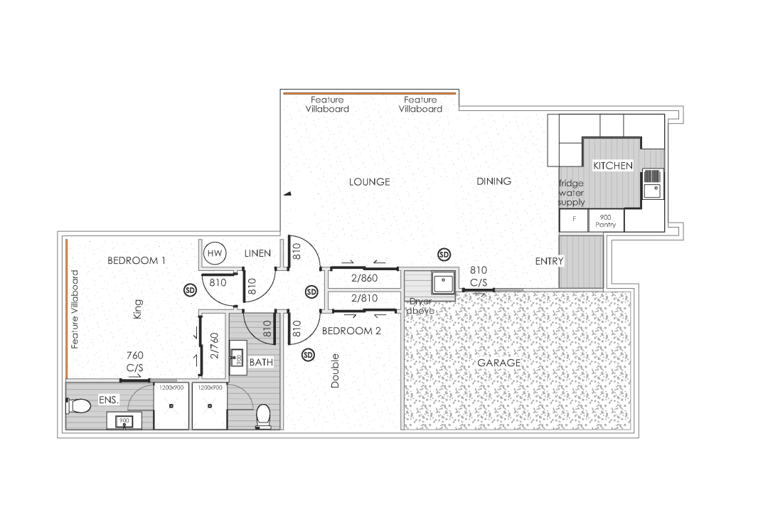 Area plan / lot allocation